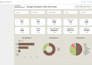 visualize your data in looker studio
