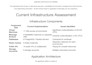 optimize your cloud service costs with a detailed analysis report
