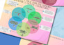 transform text and data into clear, engaging infographic visuals