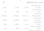 do data entry formatting  and data entry clerk