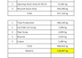 do accurate and fast data entry, typing, excel expert
