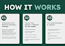 create custom excel macros and automate tasks with excel vba