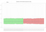 bioinformatics ngs rna seq  microbiology and ai based genomics analysis