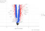 bioinformatics ngs rna seq  microbiology and ai based genomics analysis