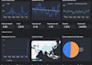 create a looker, power bi, tableau dashboard, excel and google sheet report