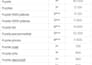 build german backlinks on real german niche blogs