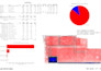 be doing detailed earthwork and utilities takeoff