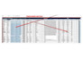 boost your website SEO for google first page ranking