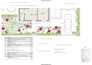 created a detailed planting plan for your garden