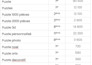 build french local SEO backlinks for google maps pack ranking