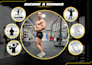 be your online personal trainer and nutritionist