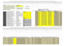 solve your excel formula issue