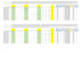 solve your excel formula issue