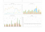 build your custom excel spreadsheet