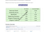 article submission,web 2 o,pdf submission,tier backlinks