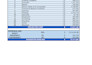 provide accurate construction cost estimation on planswift