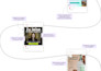 design scroll stopping social media ads that convert