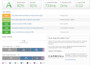 do shopify speed optimization and increase up shopify store