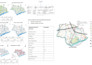 create site analysis, site map, presentation board, conceptual diagram