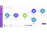 do make automation made com airtable social media notion googlesheets automation