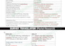 translate english article to malay
