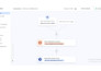 setup and manage email and SMS campaigns in mailchimp, zoho CRM, activecampaign