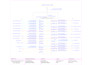 do electrical design, mep plan for your project