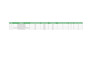 do in depth SEO keyword analysis using premium tools