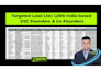 do verified b2b lead generation, email leads, and manual lead list building
