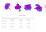 do bioinformatics, ngs, rnaseq and transcriptome analysis
