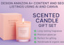 design amazon a content and SEO listings using ai and canva