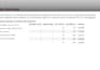 analyze your data with excel, sql, python and power bi