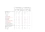 accurate PDF to excel conversion with preserved formatting