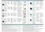 conduct architecture research,prepare case study and comparative analysis
