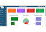 create your lms website with woocommerce integration