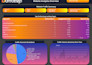 create looker studio dashboards with your brand theme and kpis
