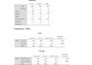 do spss statistical analysis for medical and health research