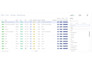 develop custom retool apps and dashboards