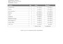 build a desktop invoice and billing app with PDF export