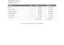 build a desktop invoice and billing app with PDF export