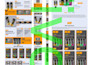 debug and fix any website, shopify, wordpress, js  and more