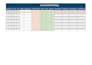 do data entry, inventory list, and PDF to excel