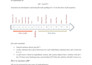 write or edit scientific content on biology and biotechnology