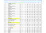 do material take off, quantity takeoff and construction cost estimation