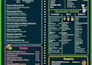 design any style menu for you