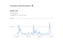 grow your linkedin fame authority and personal brand