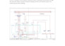 design electrical schematics using autocad and eplan