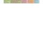 do CRM data entry hubspot, zoho, salesforce fast