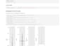 do r coding and programming, rstudio tasks and projects