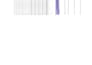 perform efficient data management and spreadsheet data entry